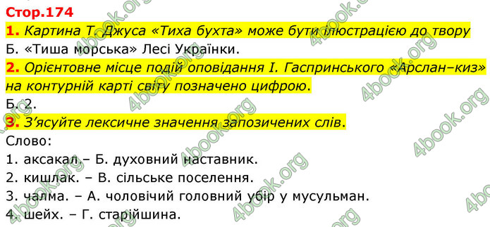 ГДЗ Українська література 9 клас Авраменко НУШ