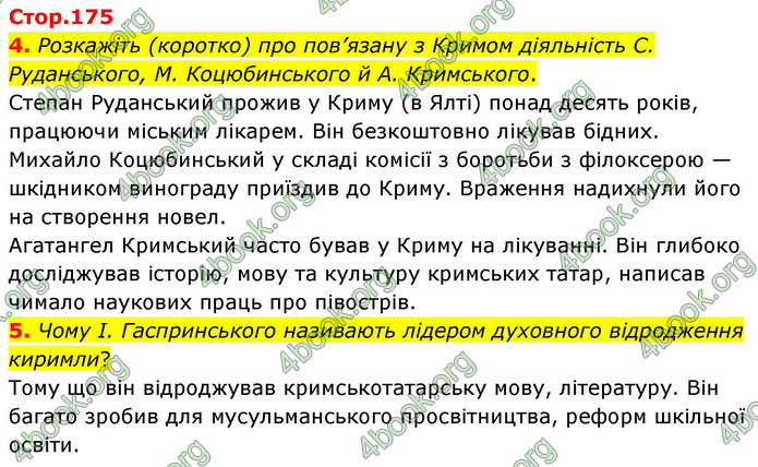 ГДЗ Українська література 9 клас Авраменко НУШ