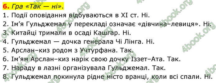 ГДЗ Українська література 9 клас Авраменко НУШ