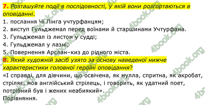 ГДЗ Українська література 9 клас Авраменко НУШ