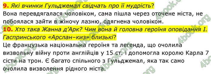 ГДЗ Українська література 9 клас Авраменко НУШ