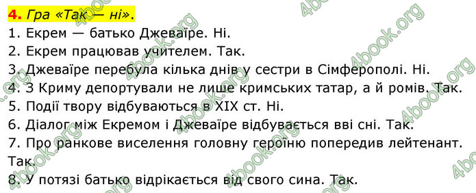 ГДЗ Українська література 9 клас Авраменко НУШ