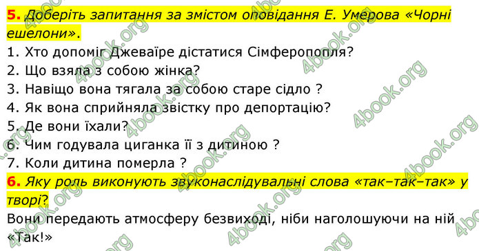 ГДЗ Українська література 9 клас Авраменко НУШ