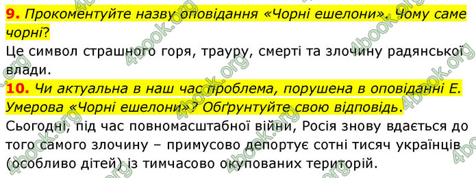 ГДЗ Українська література 9 клас Авраменко НУШ