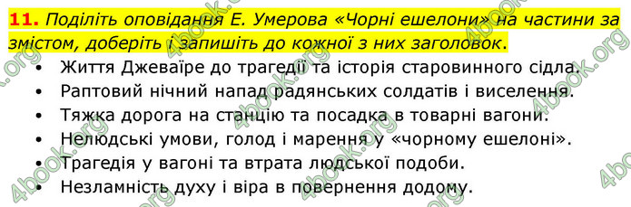 ГДЗ Українська література 9 клас Авраменко НУШ