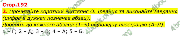 ГДЗ Українська література 9 клас Авраменко НУШ