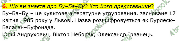 ГДЗ Українська література 9 клас Авраменко НУШ