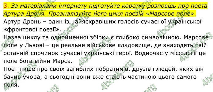 ГДЗ Українська література 9 клас Авраменко НУШ