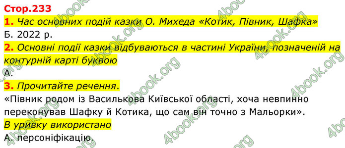 ГДЗ Українська література 9 клас Авраменко НУШ