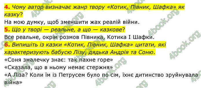 ГДЗ Українська література 9 клас Авраменко НУШ