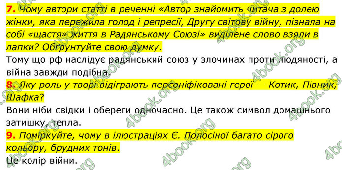 ГДЗ Українська література 9 клас Авраменко НУШ