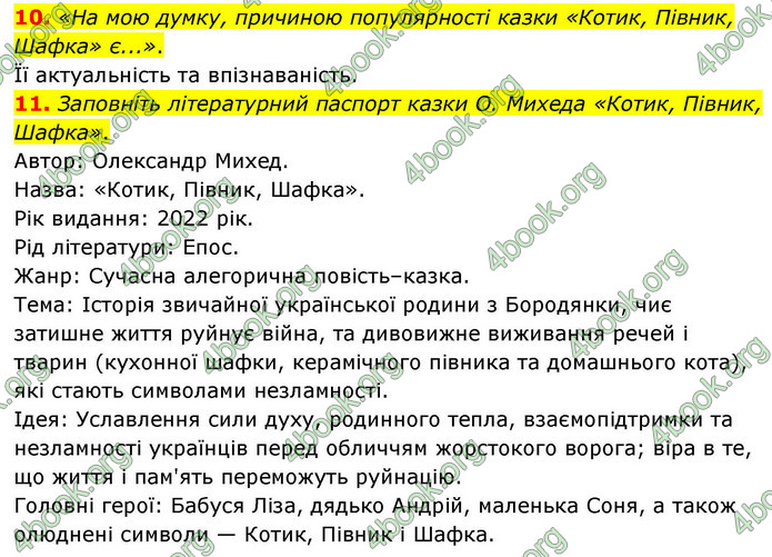 ГДЗ Українська література 9 клас Авраменко НУШ