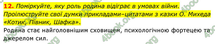 ГДЗ Українська література 9 клас Авраменко НУШ