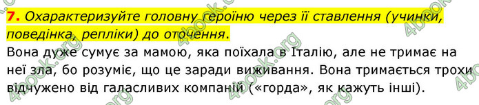 ГДЗ Українська література 9 клас Авраменко НУШ
