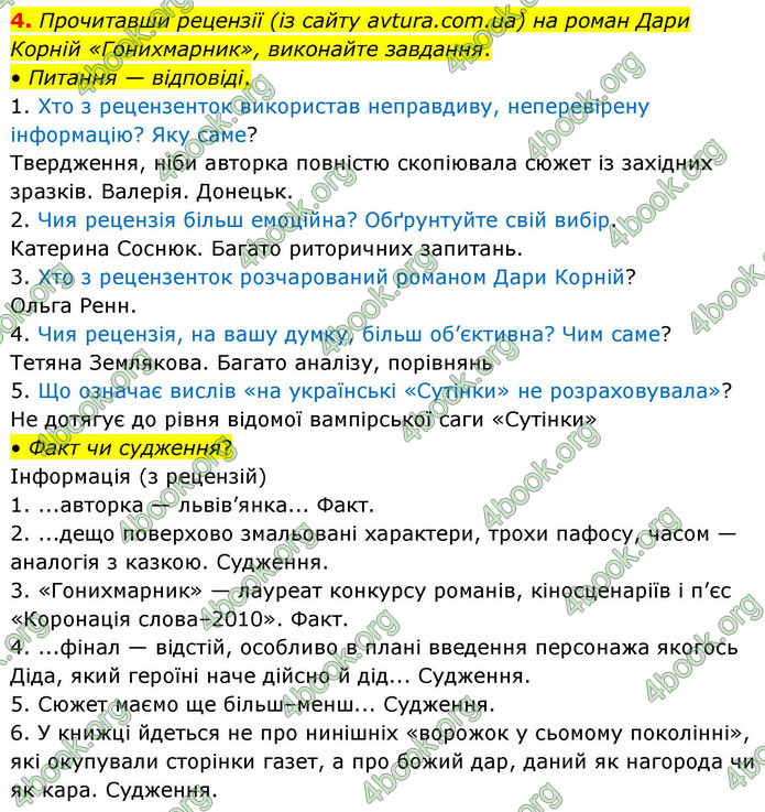 ГДЗ Українська література 9 клас Авраменко НУШ