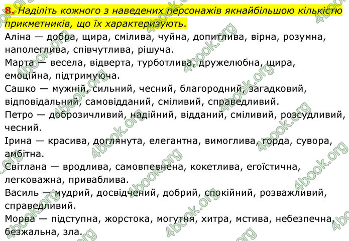 ГДЗ Українська література 9 клас Авраменко НУШ