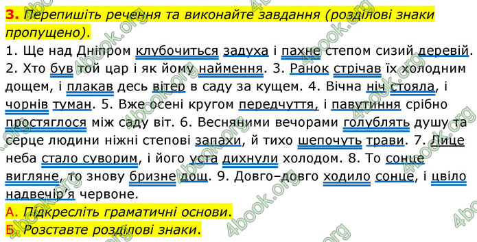 ГДЗ Українська мова 9 клас Авраменко НУШ