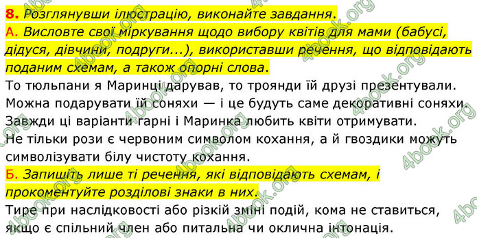 ГДЗ Українська мова 9 клас Авраменко НУШ