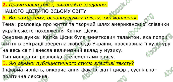 ГДЗ Українська мова 9 клас Авраменко НУШ