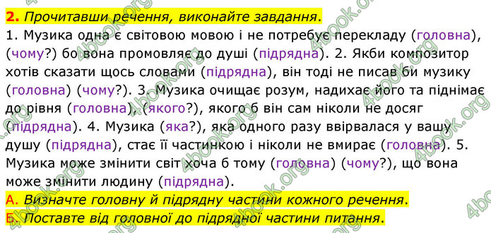 ГДЗ Українська мова 9 клас Авраменко НУШ