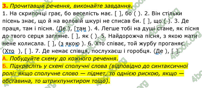 ГДЗ Українська мова 9 клас Авраменко НУШ