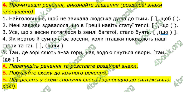 ГДЗ Українська мова 9 клас Авраменко НУШ