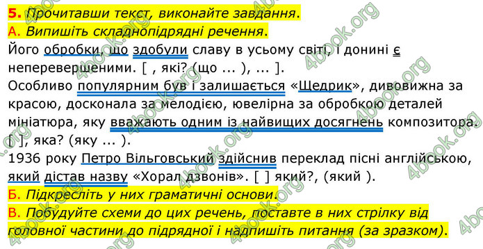 ГДЗ Українська мова 9 клас Авраменко НУШ