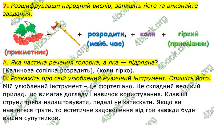 ГДЗ Українська мова 9 клас Авраменко НУШ