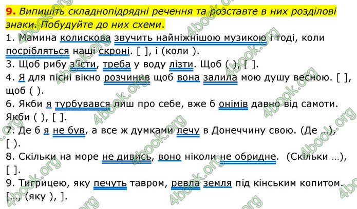 ГДЗ Українська мова 9 клас Авраменко НУШ