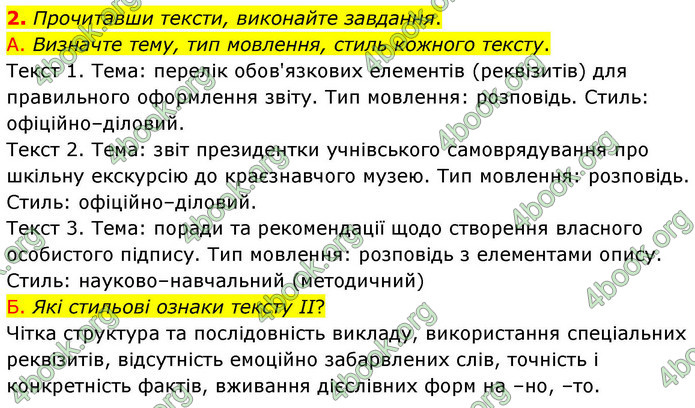 ГДЗ Українська мова 9 клас Авраменко НУШ