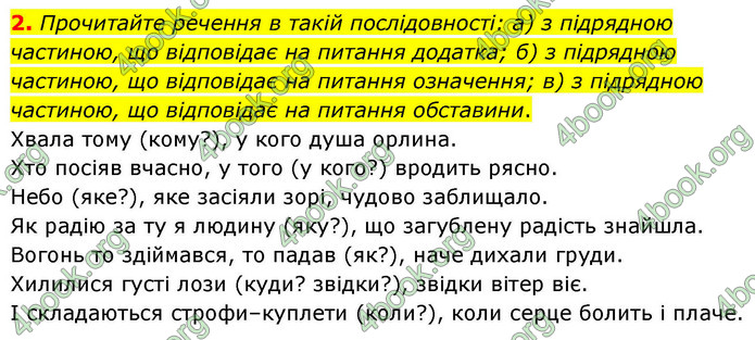 ГДЗ Українська мова 9 клас Авраменко НУШ
