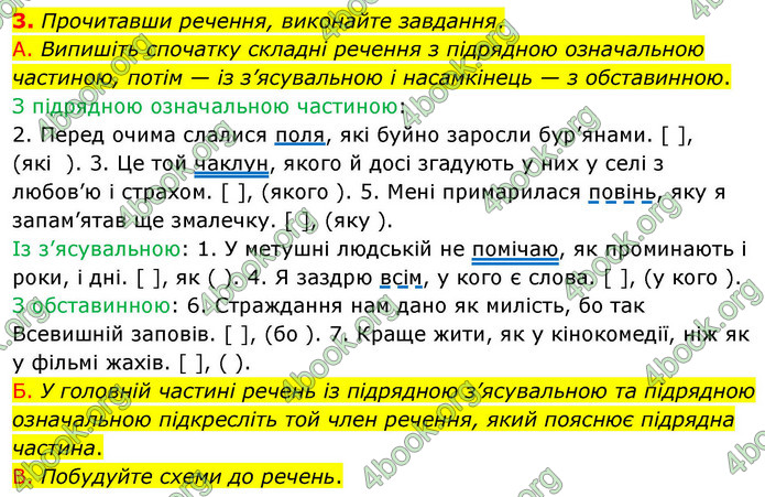 ГДЗ Українська мова 9 клас Авраменко НУШ