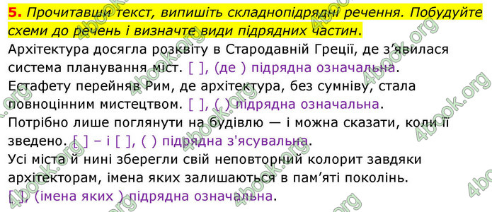 ГДЗ Українська мова 9 клас Авраменко НУШ