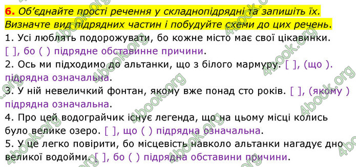 ГДЗ Українська мова 9 клас Авраменко НУШ