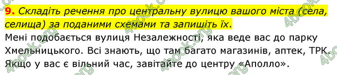 ГДЗ Українська мова 9 клас Авраменко НУШ