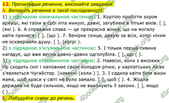 ГДЗ Українська мова 9 клас Авраменко НУШ
