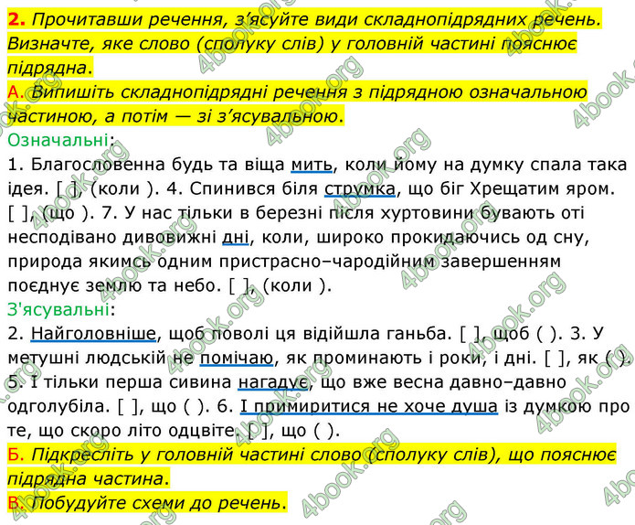ГДЗ Українська мова 9 клас Авраменко НУШ