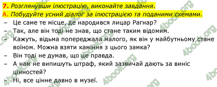 ГДЗ Українська мова 9 клас Авраменко НУШ