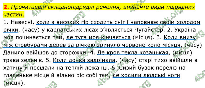 ГДЗ Українська мова 9 клас Авраменко НУШ