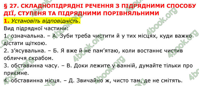 ГДЗ Українська мова 9 клас Авраменко НУШ