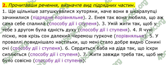 ГДЗ Українська мова 9 клас Авраменко НУШ