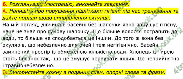 ГДЗ Українська мова 9 клас Авраменко НУШ