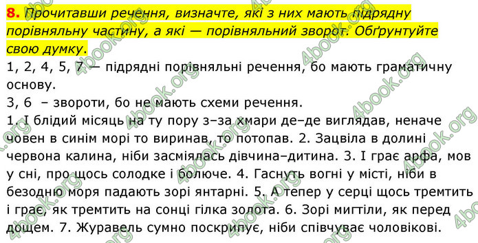 ГДЗ Українська мова 9 клас Авраменко НУШ
