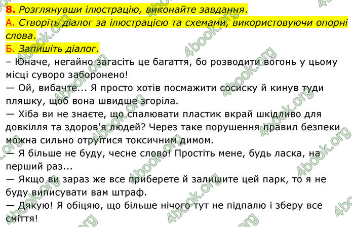 ГДЗ Українська мова 9 клас Авраменко НУШ