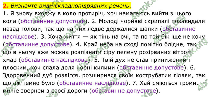 ГДЗ Українська мова 9 клас Авраменко НУШ
