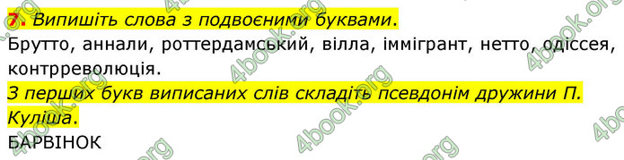 ГДЗ Українська мова 9 клас Авраменко НУШ