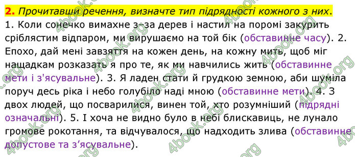 ГДЗ Українська мова 9 клас Авраменко НУШ