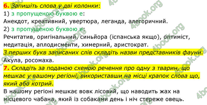 ГДЗ Українська мова 9 клас Авраменко НУШ