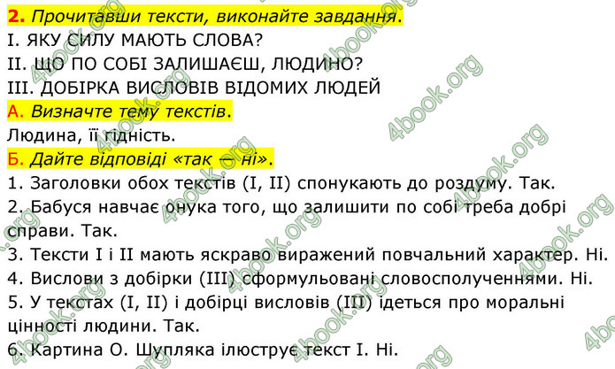 ГДЗ Українська мова 9 клас Авраменко НУШ