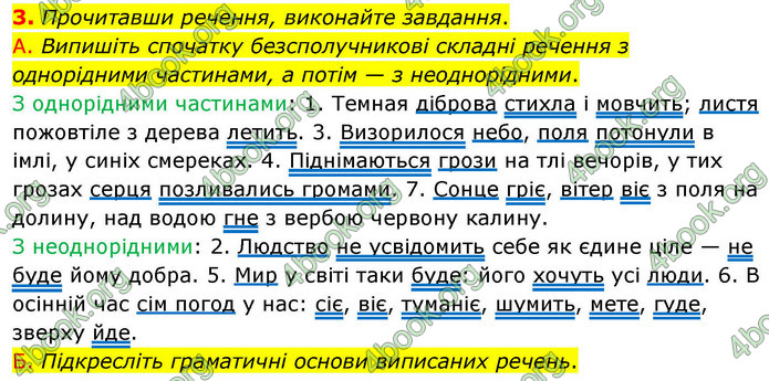 ГДЗ Українська мова 9 клас Авраменко НУШ
